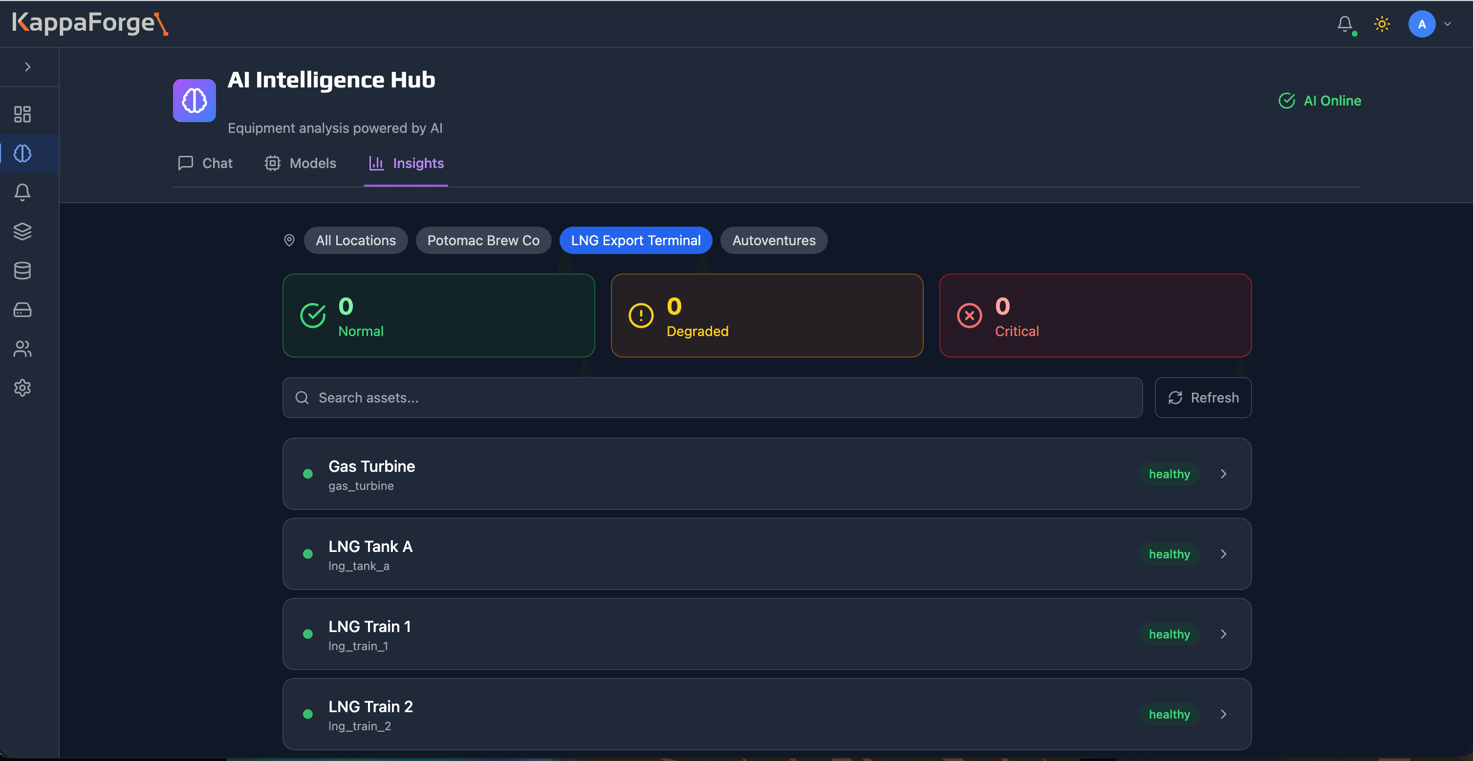 AI Hub insights screen